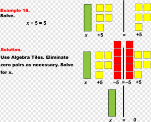 Algebra PNG Transparent Images Download